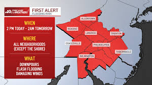 NBC10 Philadelphia - News update