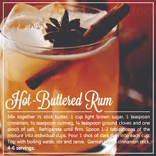 Image result for Sunday drink recipe