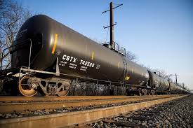 Image result for US Futures