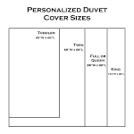 Sizes of duvets