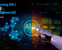 Image of Artificial Intelligence (AI) and Machine Learning (ML) technology
