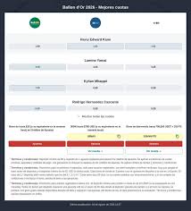 Pronóstico y apuestas Balón de Oro 2026: cuotas, casas