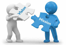 Image result for vision
