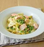 Bandnudeln mit lachs Rezepte