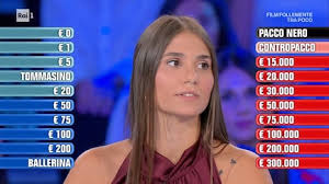 Trend Google: stefano de martino