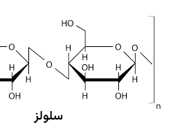 Image of ساختار مولکولی سلولز