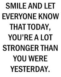 Confidence Quotes For Confidence Quotes Collections 2015 9316611 ... via Relatably.com