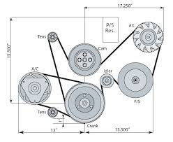 Requirment for a LS3 swap? | Patrol 4x4 - Nissan Patrol Forum