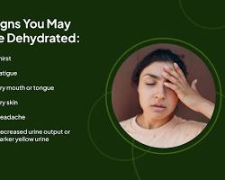 Image of Dehydration