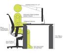 Ergonomic Office Task Chairs, Computer Desk Chairs Sydney