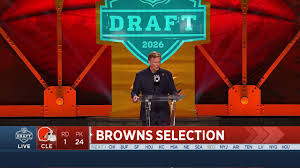 2026 NFL Draft: Key Picks and Trade Analysis