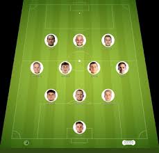 St. Louis City vs Portland Timbers match lineup | Major League Soccer · 29 Oct 2026