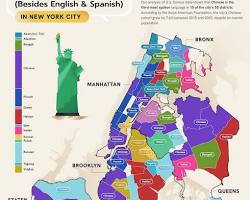 Image of people speaking different languages in NYC