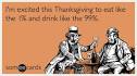 Thanksgiving Memes. Best Collection of Funny Thanksgiving Pictures