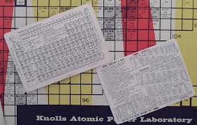 Image result for Rolls-Royce@nulcear