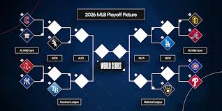 MLB Playoff Picture 2026 Heats Up: 12 Teams Battle as Clinch Scenarios Shift Daily