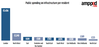 Image result for ancient TRAINS