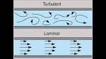 Flujo turbulento - , la enciclopedia libre