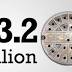 MSD contracts: Too costly, too cozy