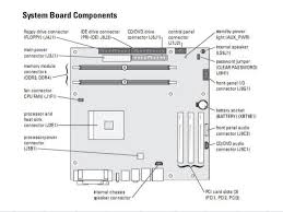 Image result for pictures of computer parts