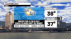Chilly Weather Returns to Boston Area