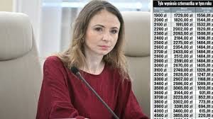Onet - News update