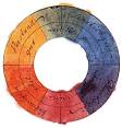 Teor a del color - , la enciclopedia libre