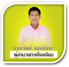 ผลการค้นหารูปภาพสำหรับ นักเรียนโรงเรียนบ้านห้วยบง อ.แม่จริม จ.น่าน