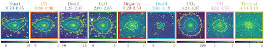 Is There Life on 3I/ATLAS?