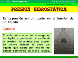 Resultado de imagen para hidrostatica presion