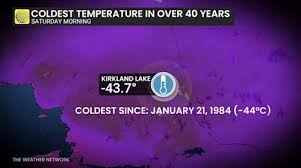 -43.7 C: Ontario town records its coldest temperature in 42 years