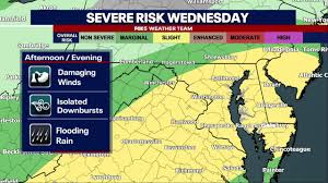 News source: FOX 5 DC