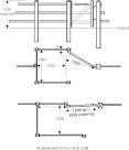 Stiles, Gates and other Obstructions - BADFA