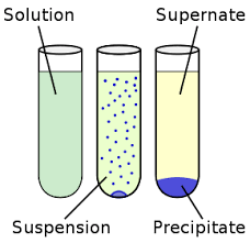 Picture of Suspension