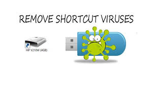 نتيجة بحث الصور عن فيروس شورت كات