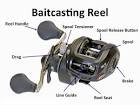 Reel Parts - Pflueger