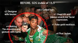 Résultat de recherche d'images pour "douchebag"