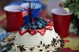 Image result for July 4th