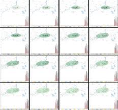 Image result for small multiples