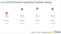 Kodiak Gas Services Inc (KGS) Q1 2025 Earnings Report Preview: What To Look For