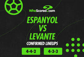 Espanyol vs Levante Confirmed Lineups