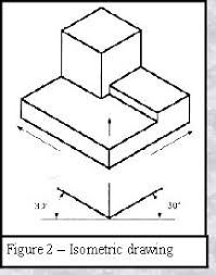 Image result for isometric drawings