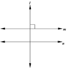 Resultado de imagen para rectas perpendiculares