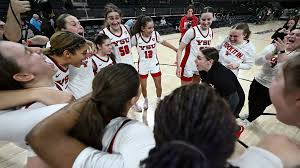 Women's NIT Bid for Youngstown State, Drexel, and Montana State in 2026
