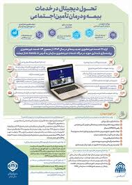 پرداخت حق بیمه تامین اجتماعی