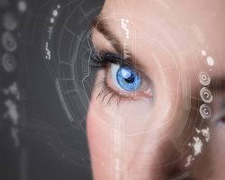 Contact Lenses with Augmented Reality