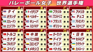 Yahoo!ニュース - News update