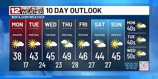 First Alert: Temperatures drop ahead of a very cold week