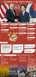 뉴스1 - News update
