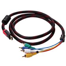 Résultat de recherche d'images pour "rca video to firewire"